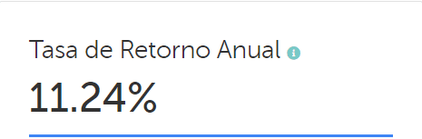 que tipo de rentabilidad puedes obtener en crowdlending