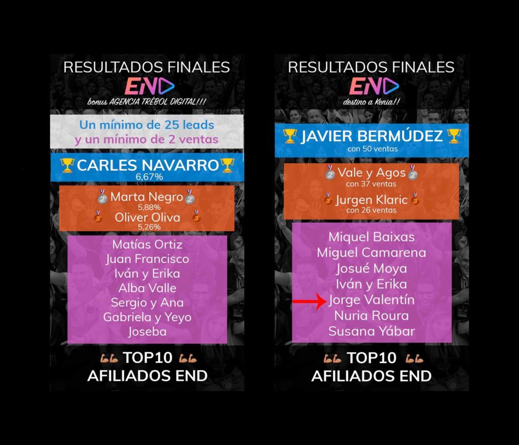 ganar dinero por internet afiliados